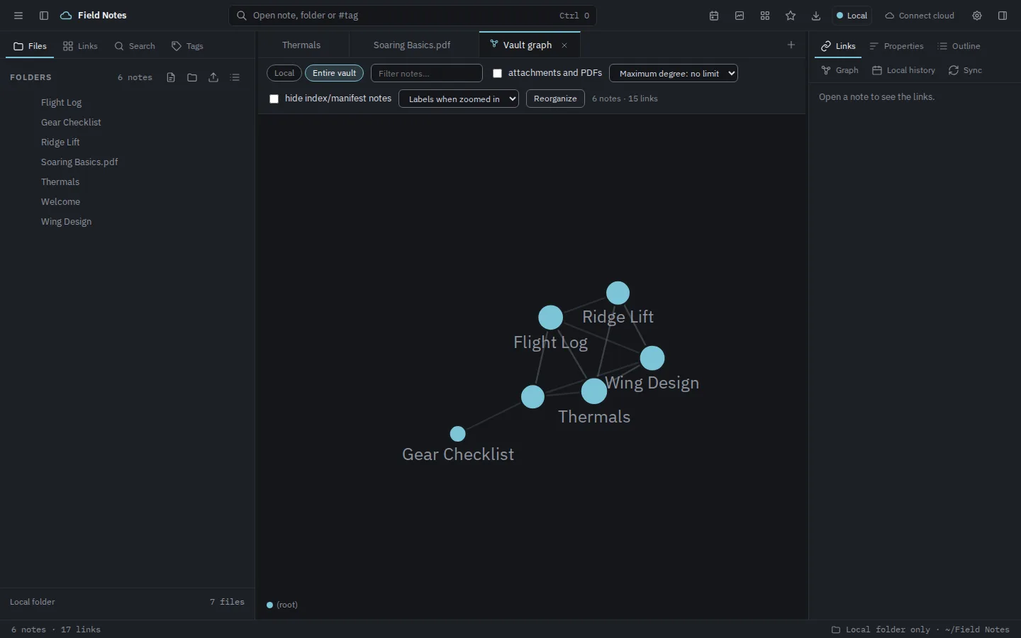 The vault graph showing six notes as connected dots with their names